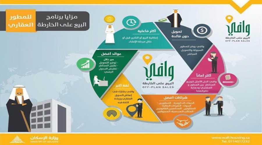  معهد الإدارة ينظم دورات تدريبية للمطورين العقاريين عن برامج "وافي" الأسبوع المقبل