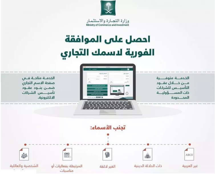 وزارة التجارة تكشف عن خدمة حصول الشركات على الموافقة الفورية لأسمائها التجارية إلكترونياً