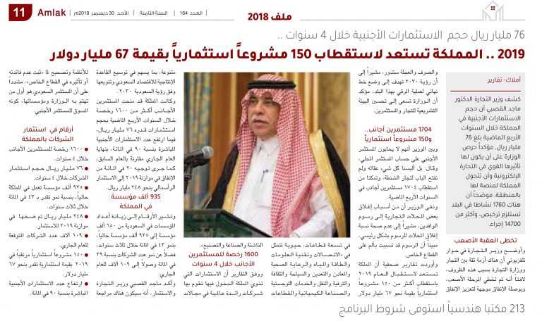 المشاريع الاستثمارية