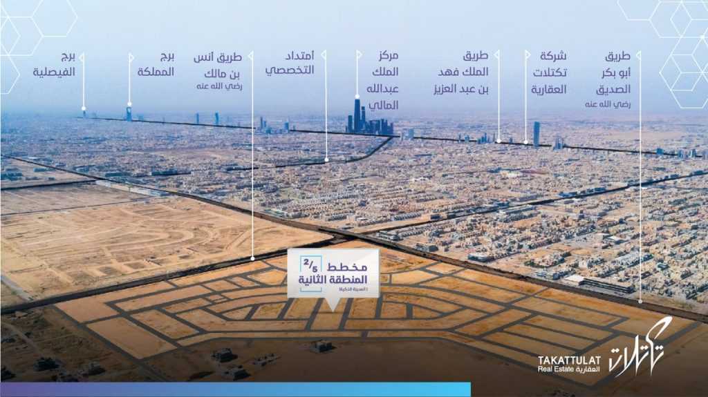 أراضي سكنية