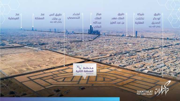 أراضي سكنية