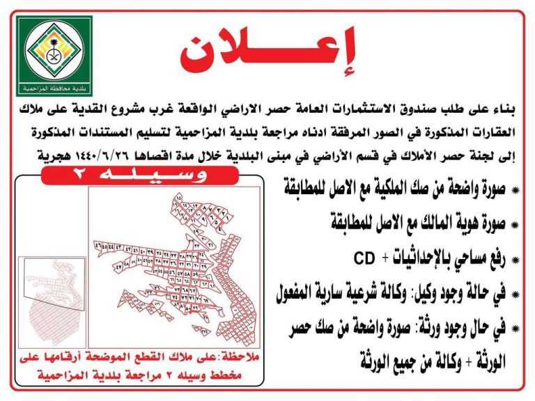 الأراضي