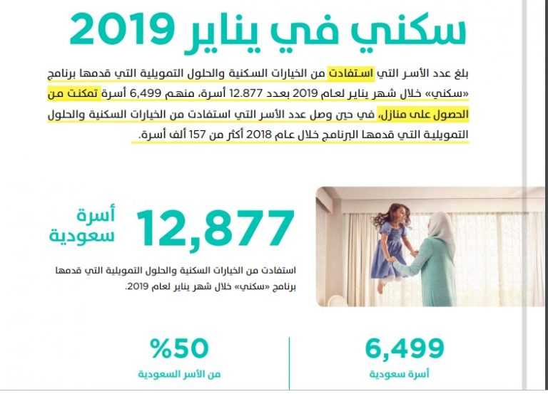 وحدة سكنية