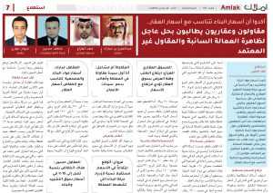 Building Materials Prices