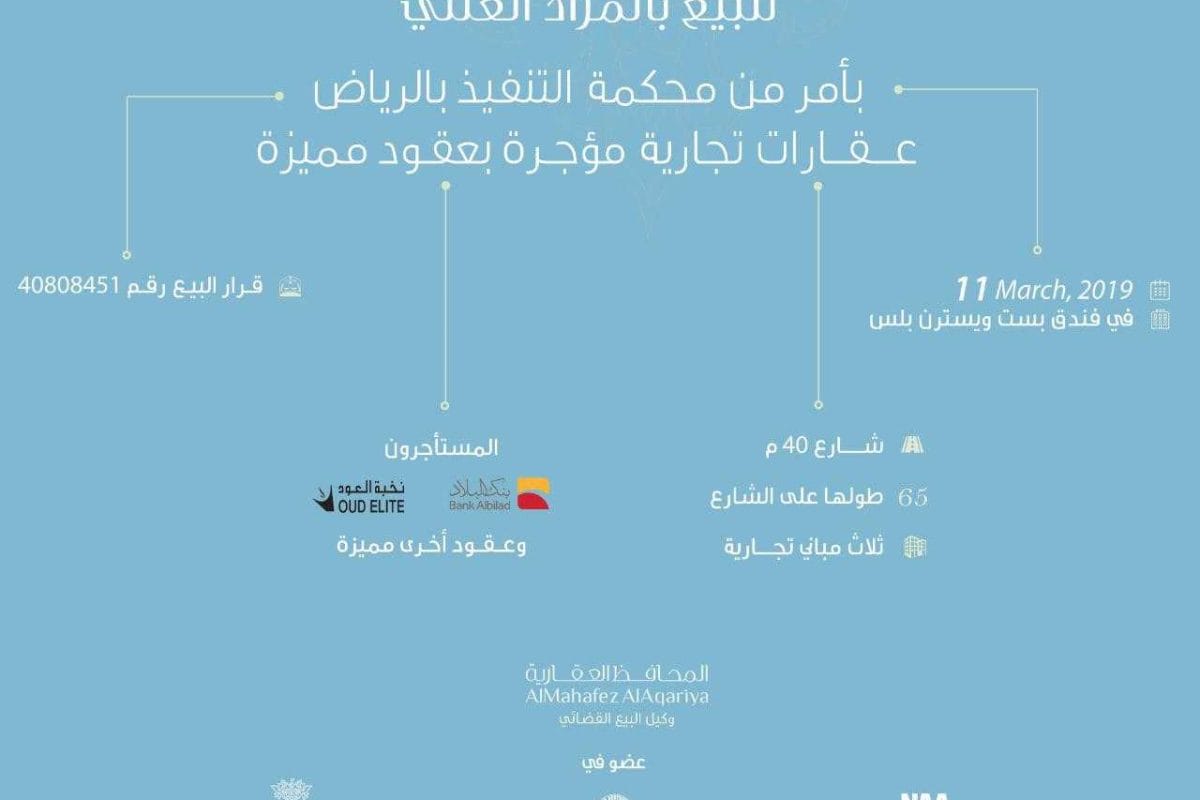 Commercial real estate