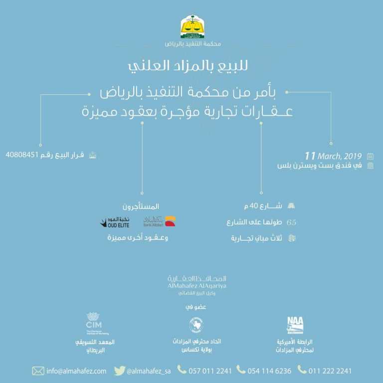العقارات التجارية