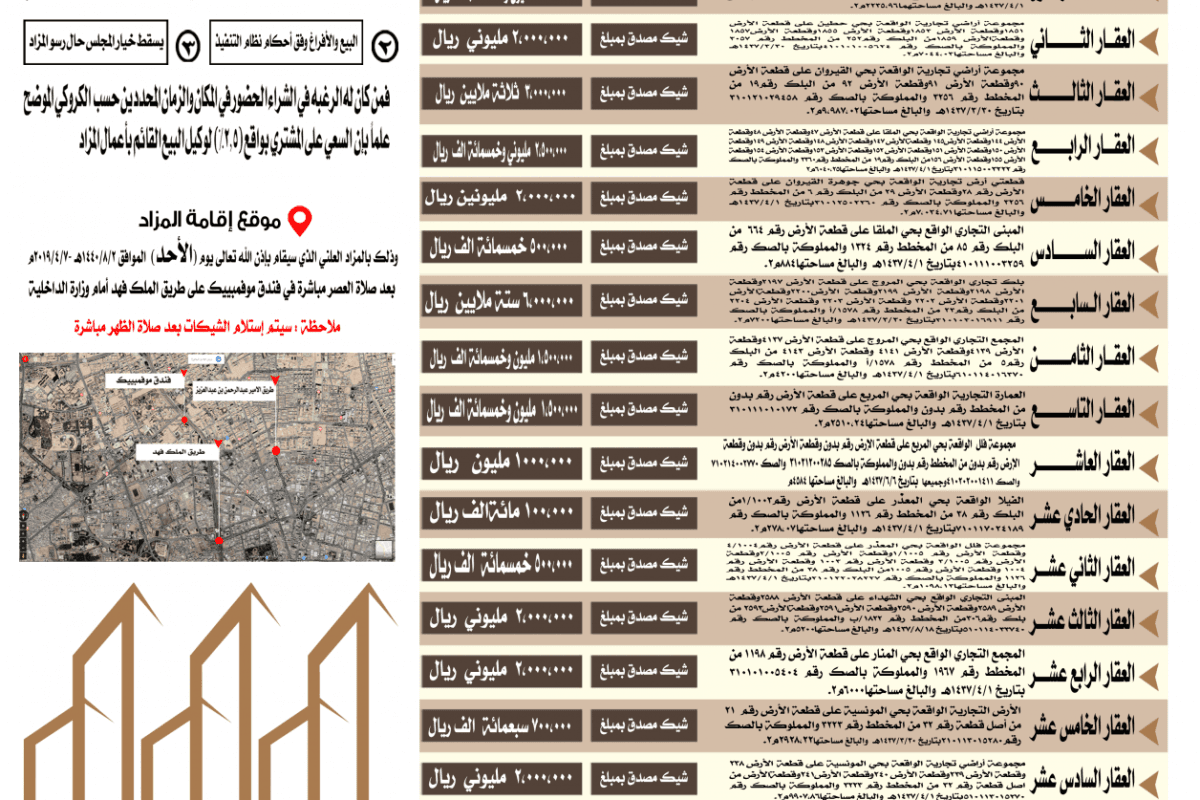 مزاد عقاري - بيع فلل