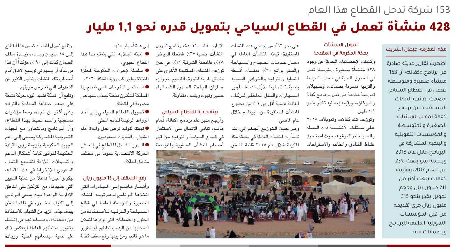 تمويل المنشات