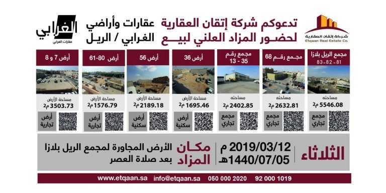 عقارات تجارية