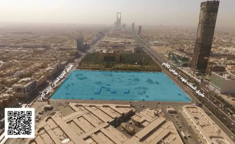 الاستثمار العقاري