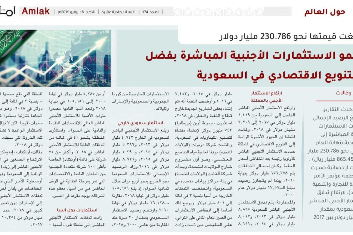 الاستثمار الأجنبي