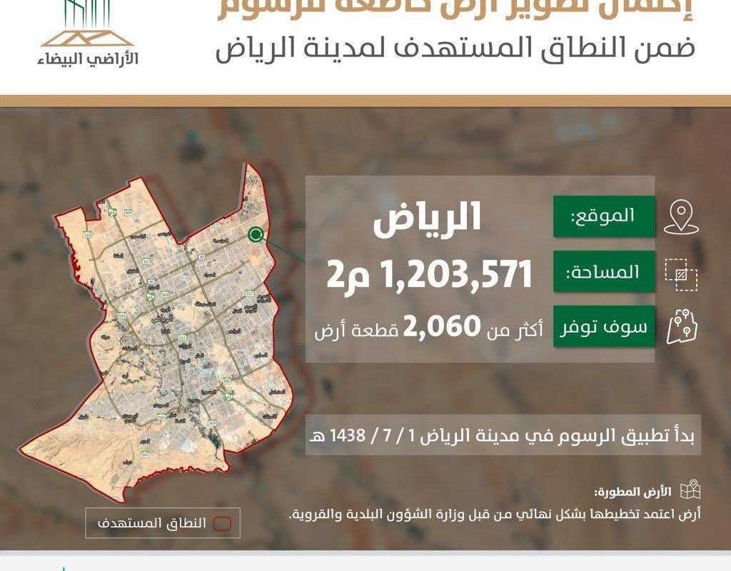 قطعة أرض سكنية