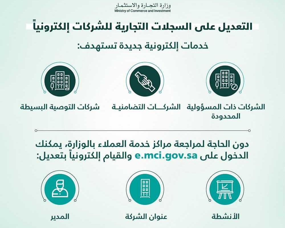 تطوير عقاري