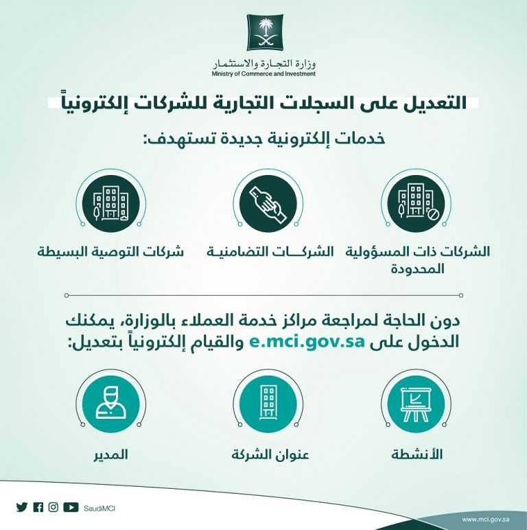 تطوير عقاري