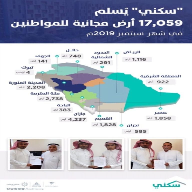 أرض مجانية