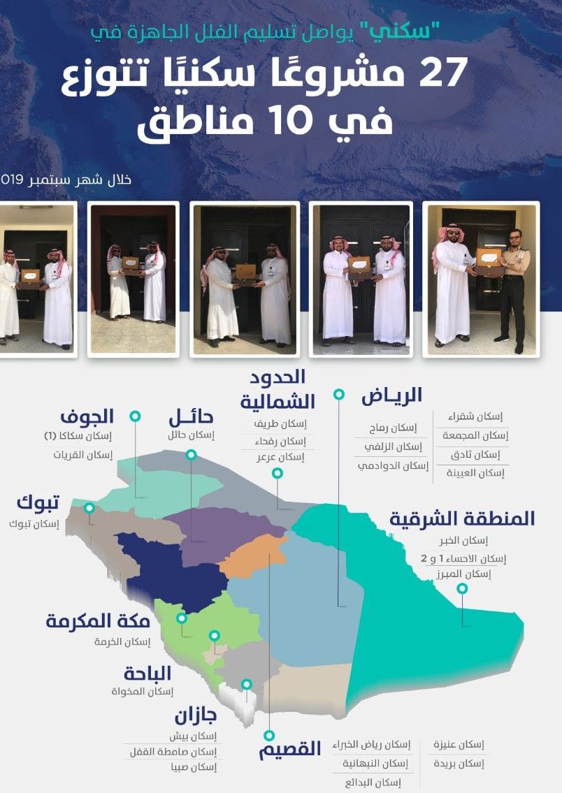 مشاريع سكنية