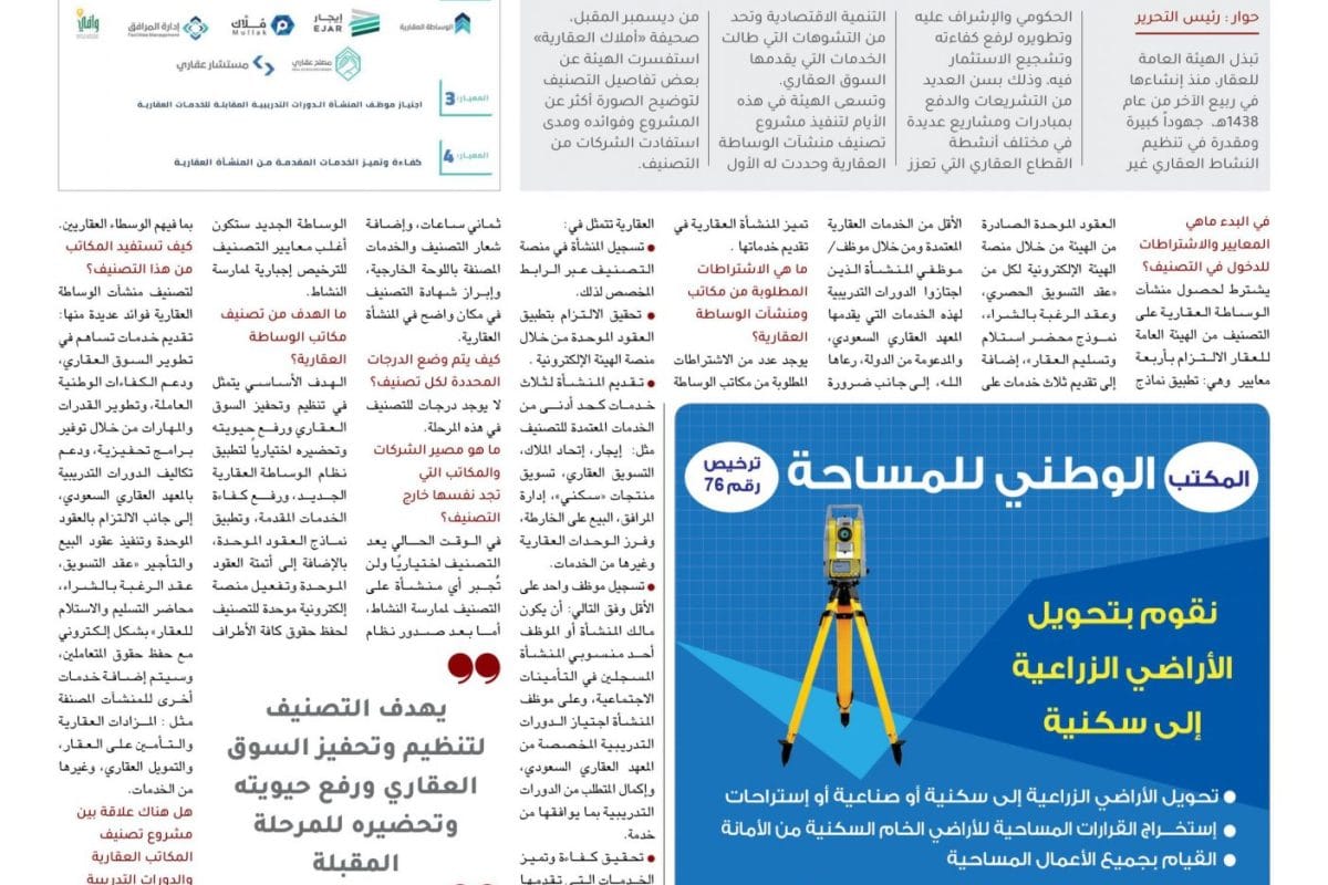 تسويق عقاري