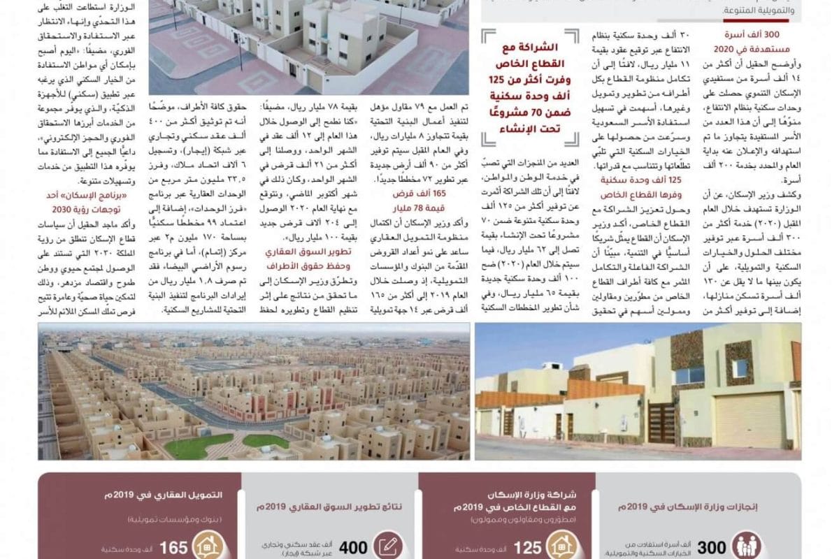 تمويل عقاري إنجازات وزارة الإسكان