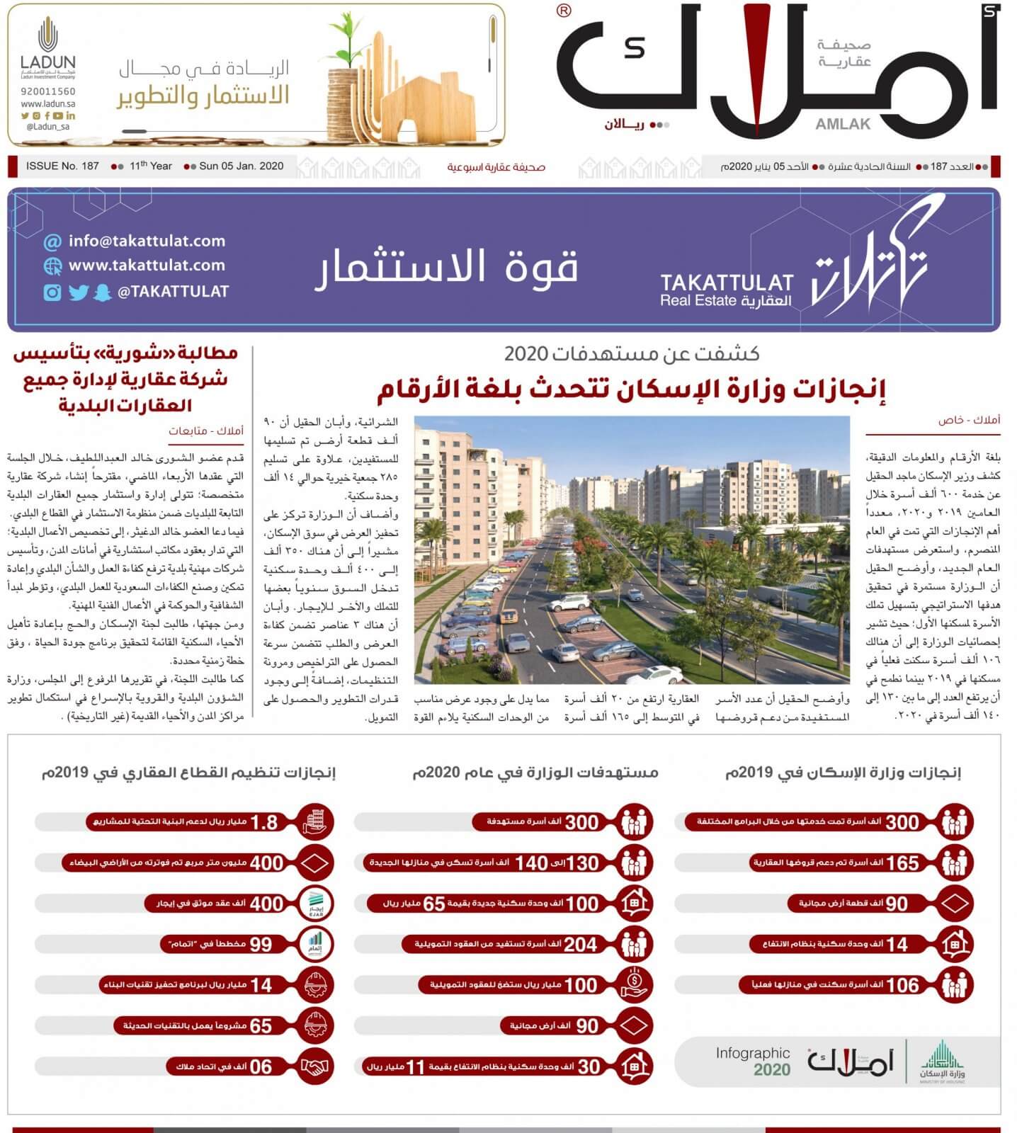 تمويل عقاري كشفت عن مستهدفات 2020 إنجازات وزارة الإسكان تتحدث