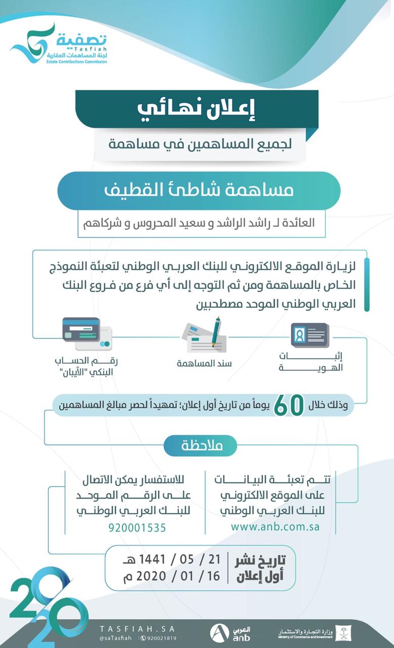 في العقارات لا يهتم كثير، شركات تمويل عقارى شركات التمويل العقاري في العقارات لا يهتم كثير، شركات تمويل عقارى شركات التمويل العقاري