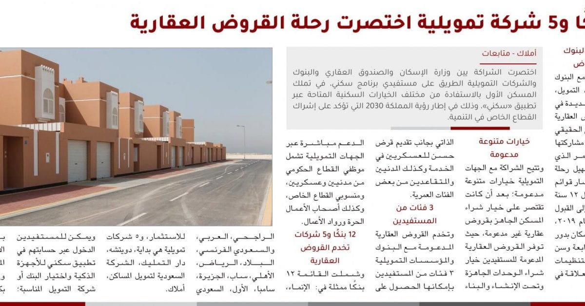 Real Estate Loans - Amlak Newspaper