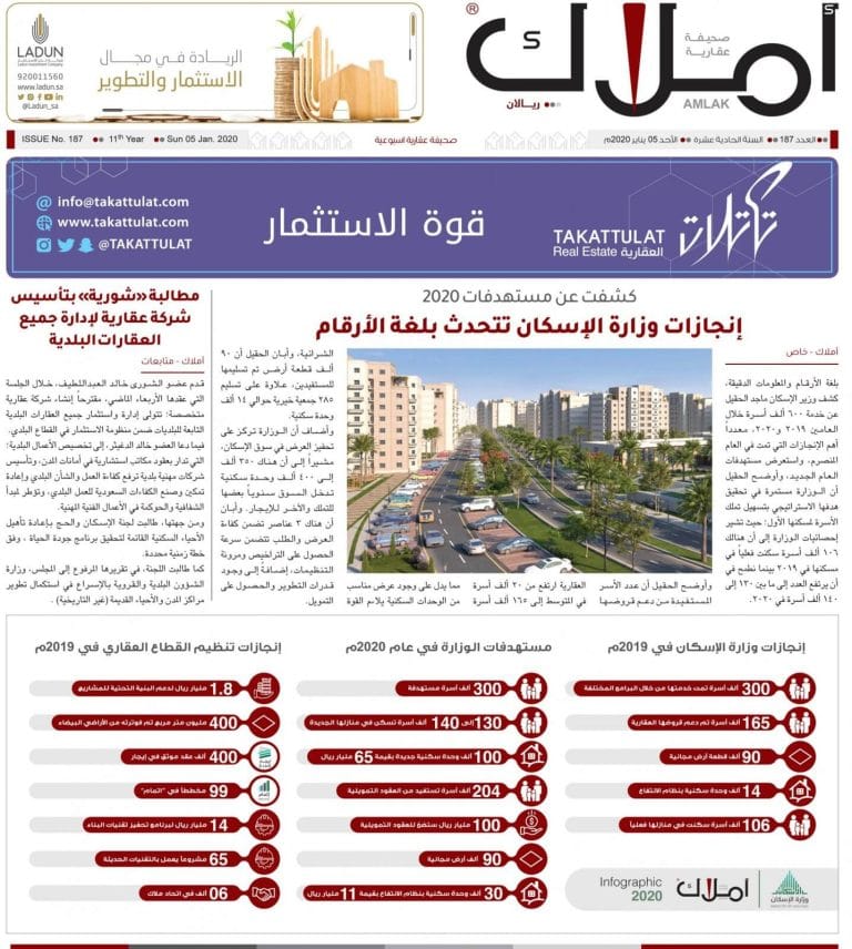 وزارة الإسكلن - تمويل عقاري ..