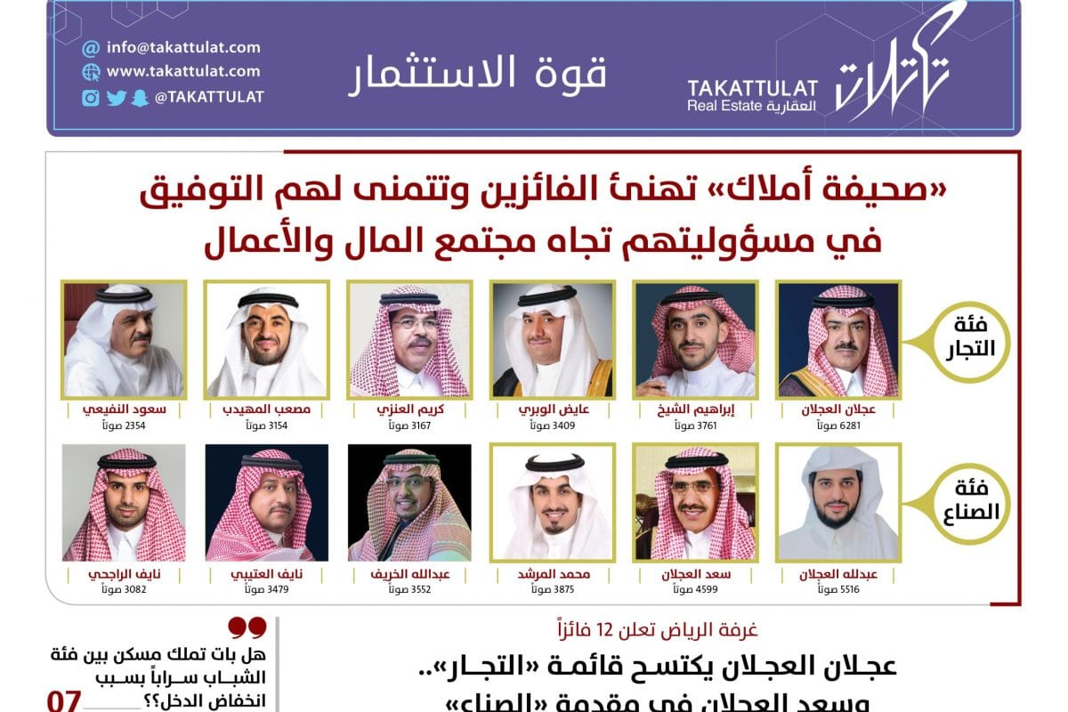 صحيفة املاك العقارية - عقارات - أخبار عقارية