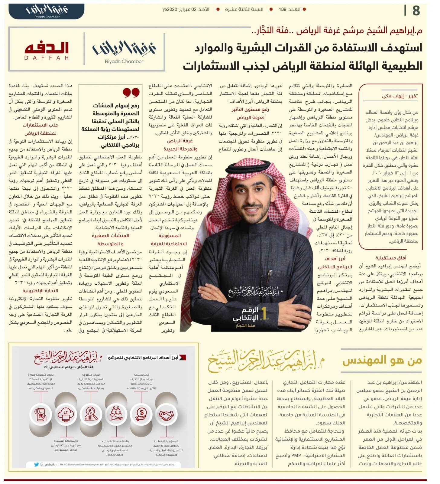 ابراهيم الشيخ مشاريع استثمارية