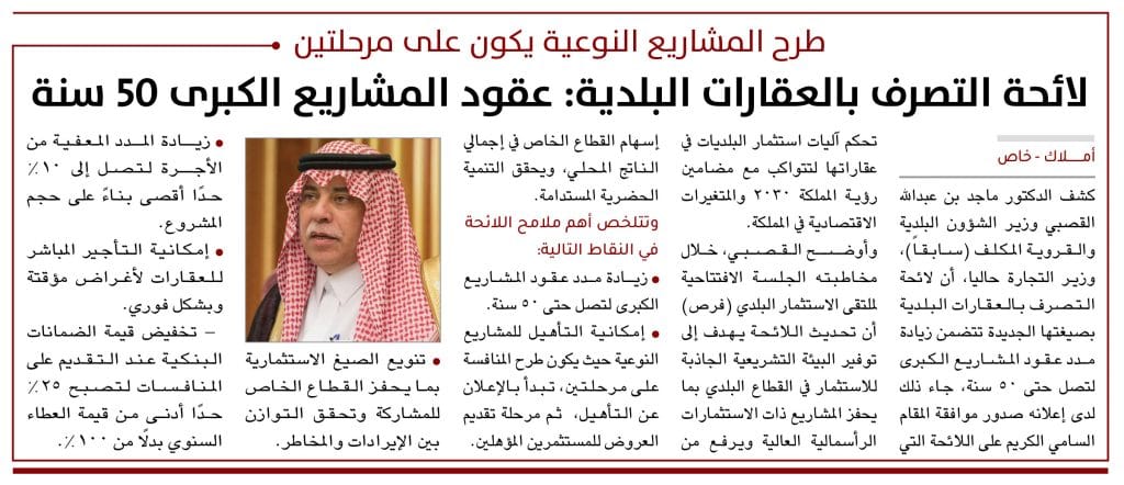 لائحة التصرف بالعقارات