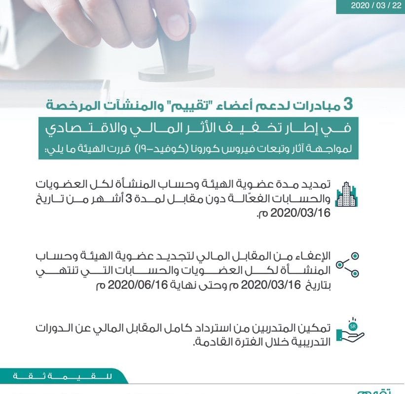 مبادرات تقييم - عقار