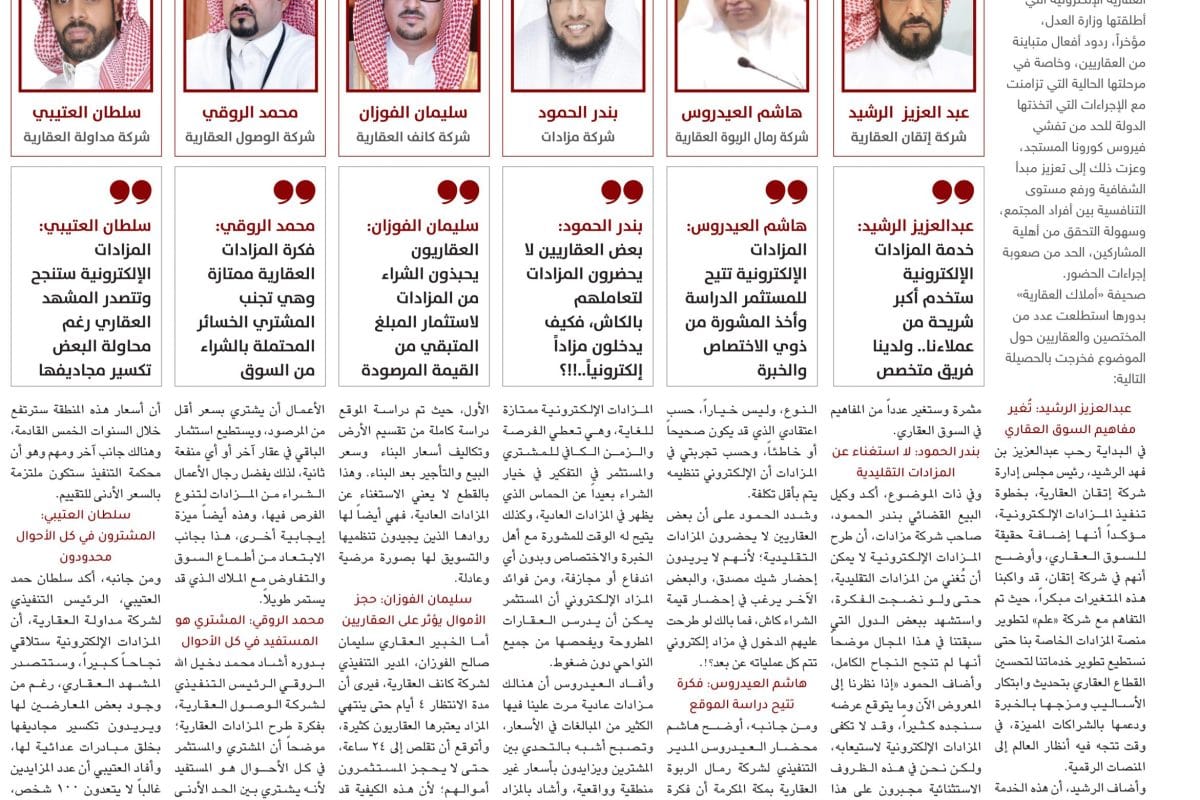 Real Estate Auctions Survey