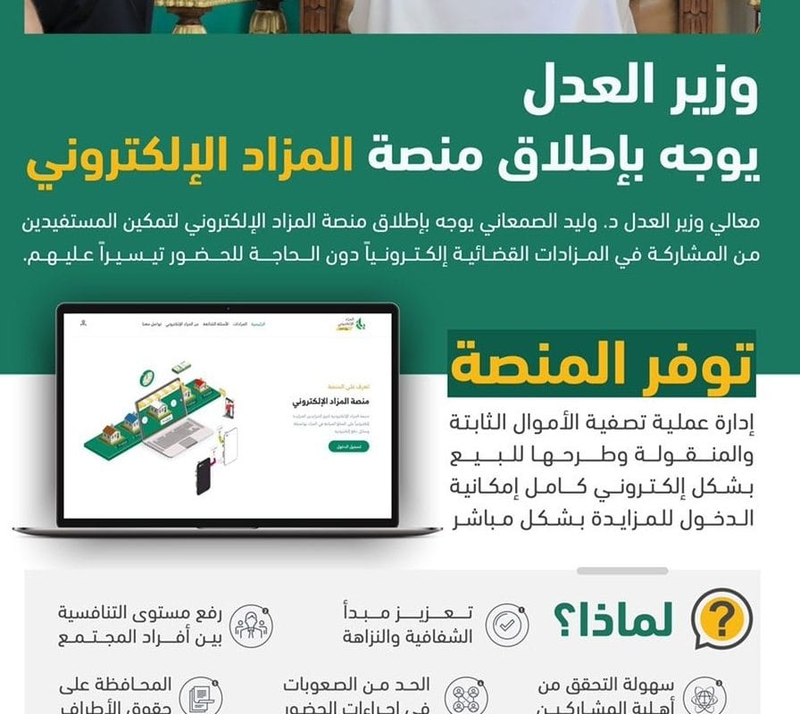 المزاد الإلكتروني