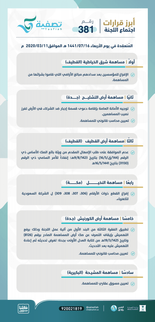 المساهمات العقارية - مساهمات عقارية