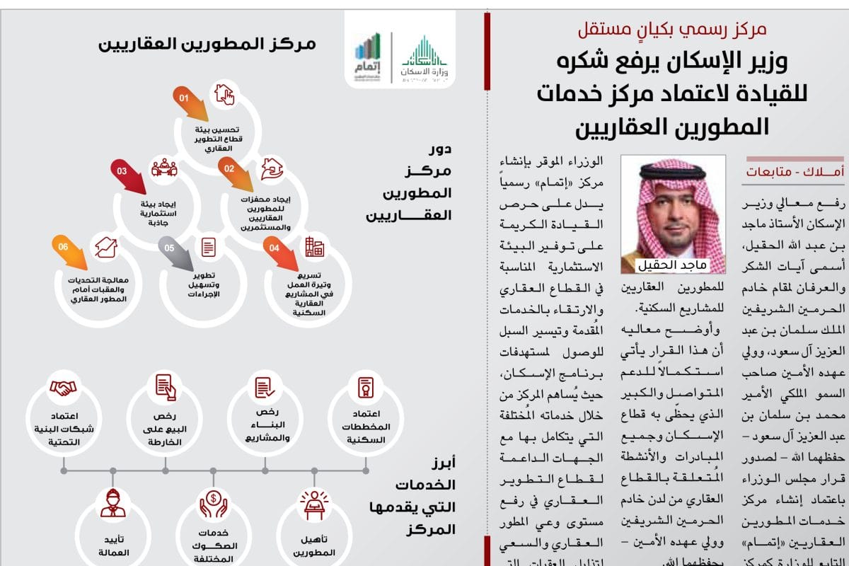 المشاريع السكنية