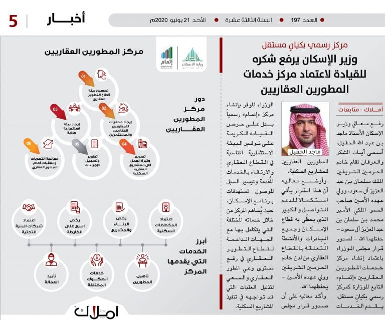 المشاريع السكنية