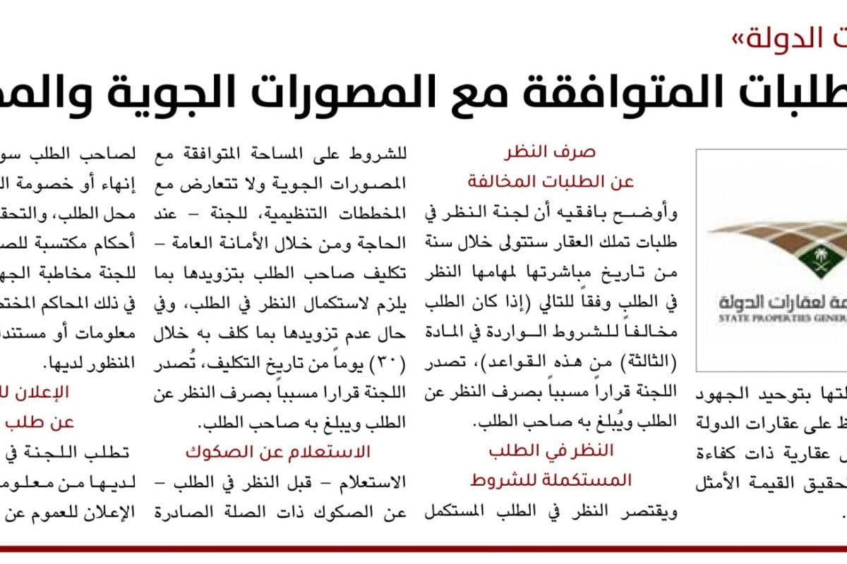 قواعد النظر في طلبات العقارات