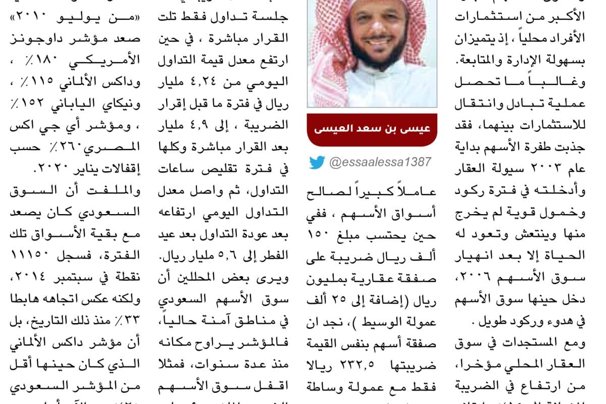 مقال العيسى العقار والأسهم