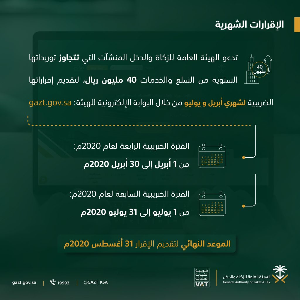 إقرارات ضريبة القيمة المضافة