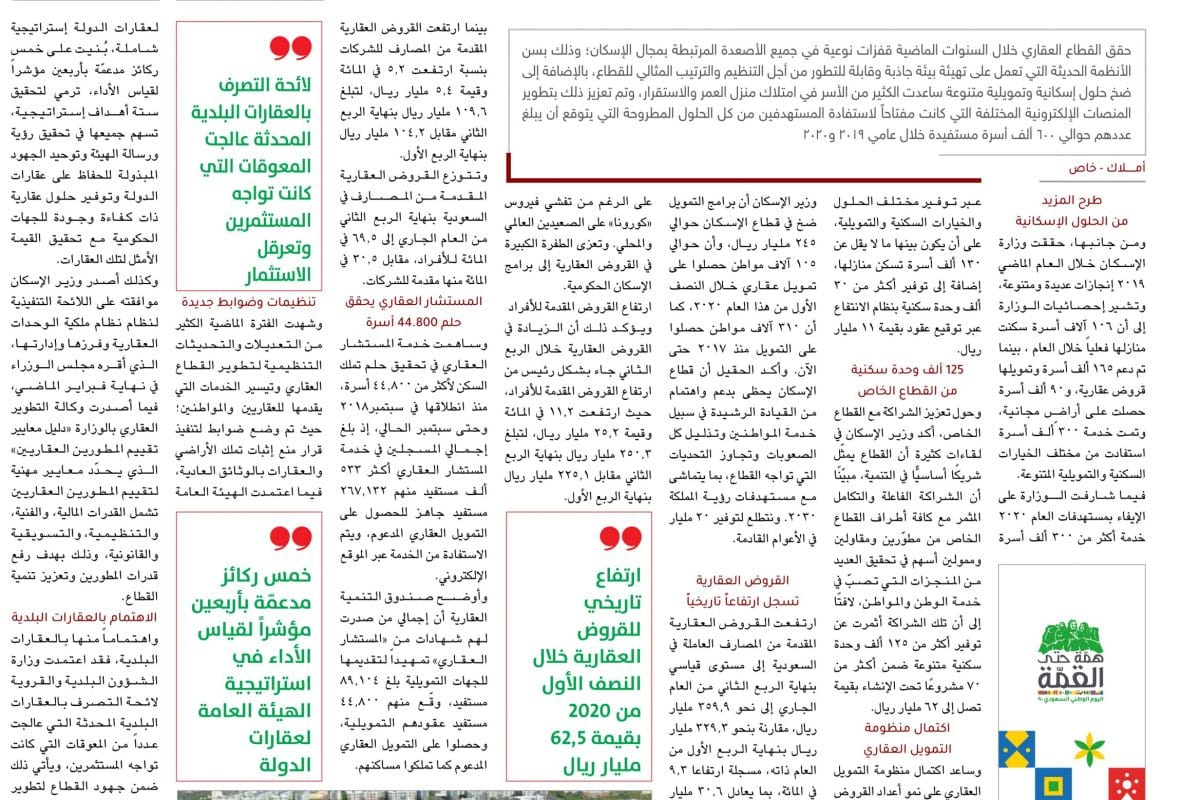 إنجازات القطاع العقاري - اليوم الوطني - عقارات