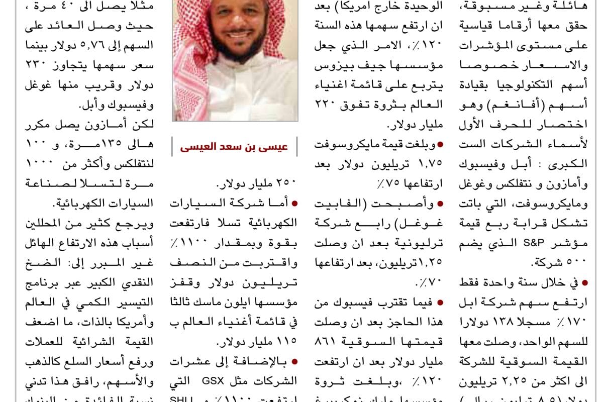 سوق الأسهم الأمريكية