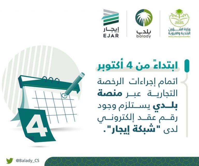 عقد الإيجار - ربط الرخص التجارية