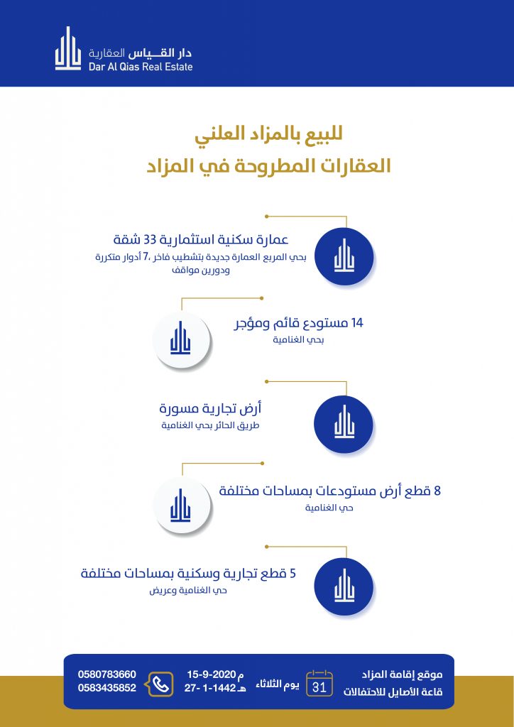 دار القياس العقارية تطرح مجموعة من العقارات في الرياض