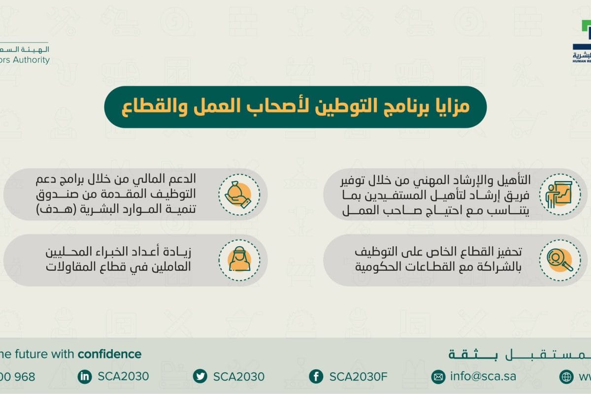 هدف والمقاولين مقاولات