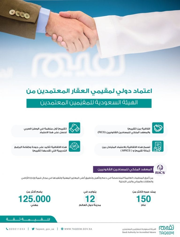 تقييم عقاري - هيئة المقيمين