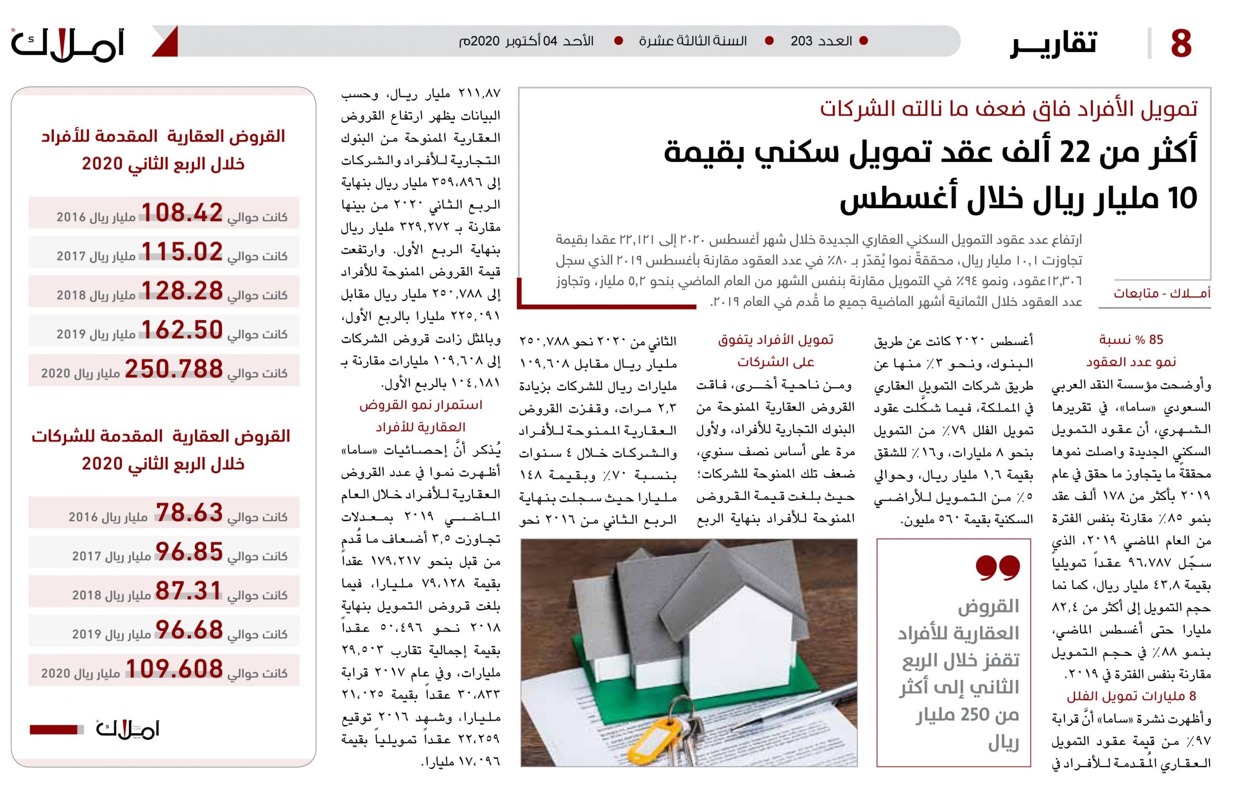 تمويل عقاري - ساما شهر أغسطس