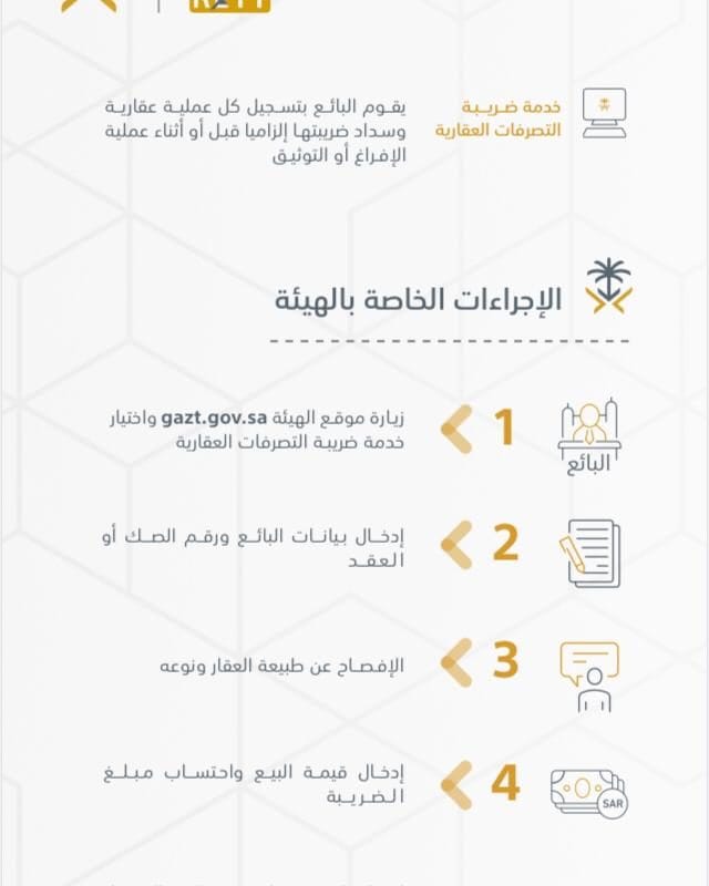 هقارات - خطوات دفع ضريبة التصرفات العقارية - عقارات