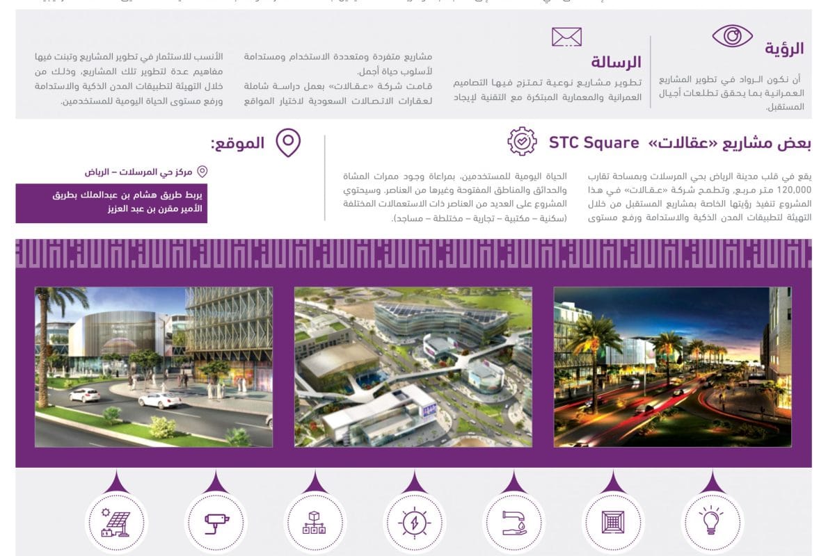 عقارات - شركة عقالات