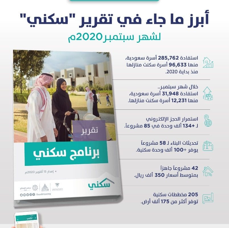 مشاريع سكنية - تقرير شهر سبتمبر