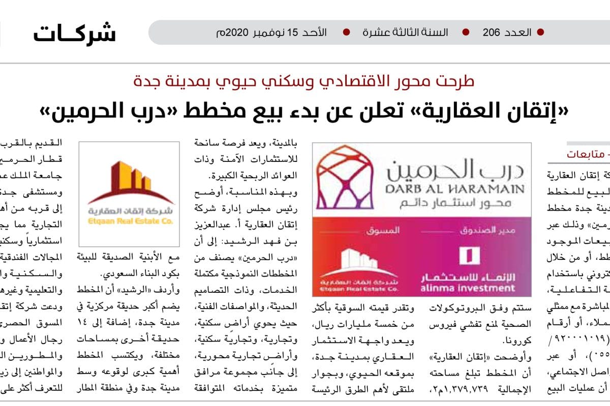 Real Estate Mazlid Mastery