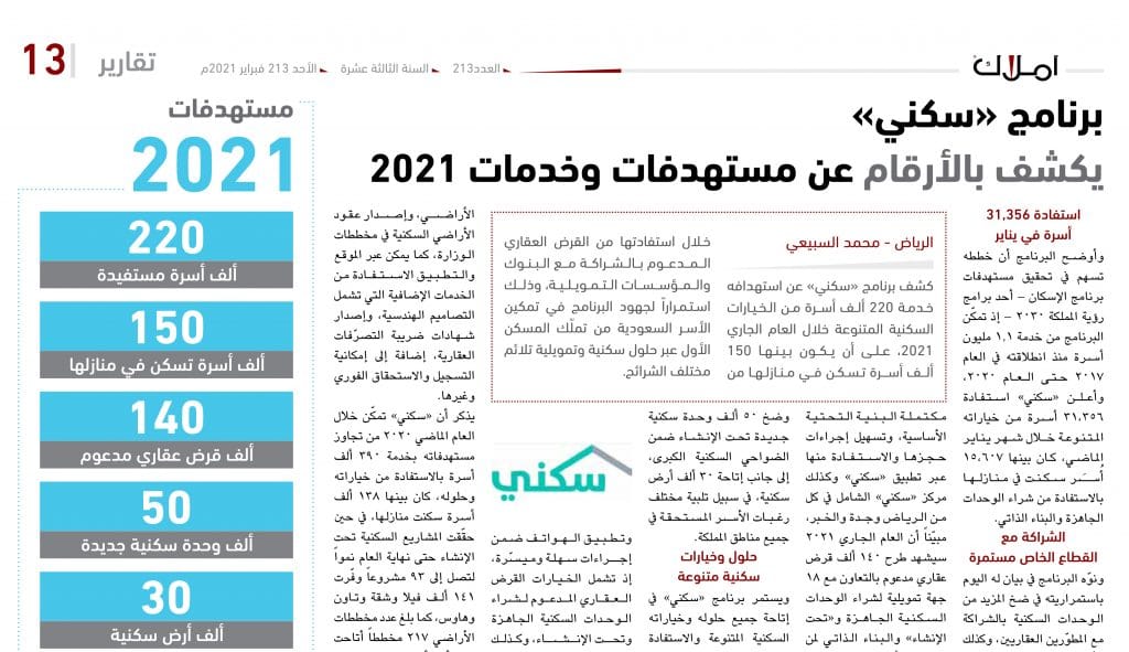 انجازات سكني - قروض عقارية